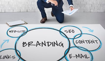 Business Development