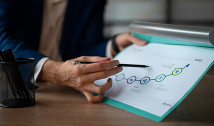 Business Development